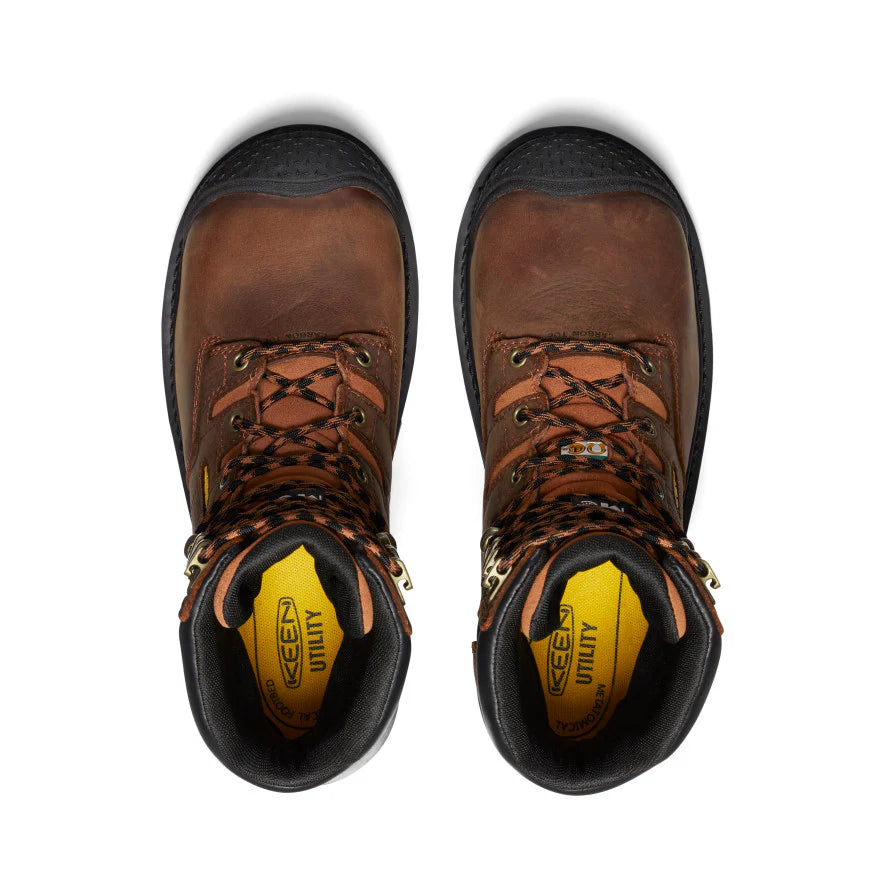 Keen CSA CAMDEN 8" WP INT MET